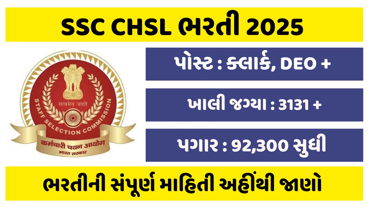 SSC CHSL Recruitment 2025