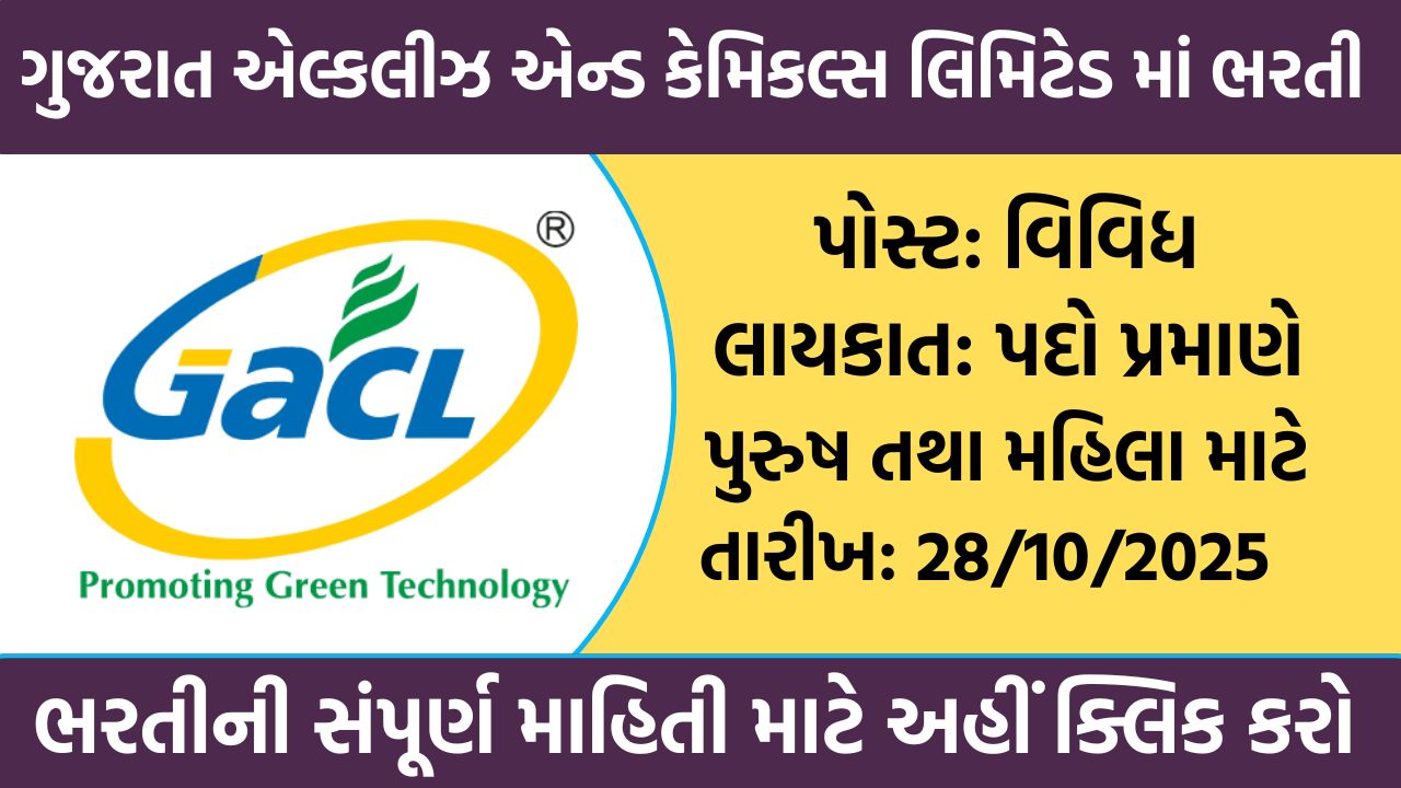 GACL Recruitment 2025