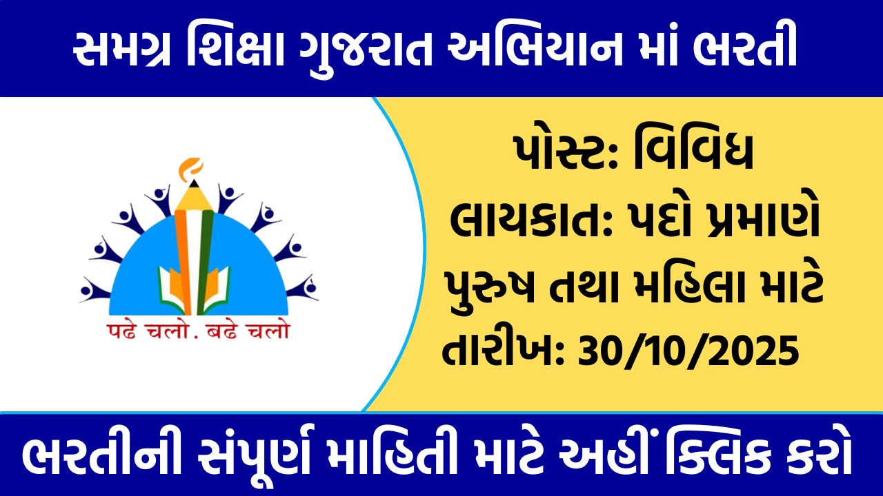 SSA Gujarat Recruitment 2025